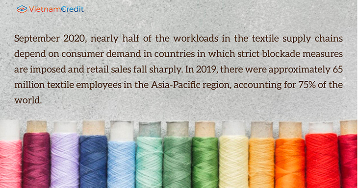 The supply chain of the Asia - Pacific textile industry has been affected